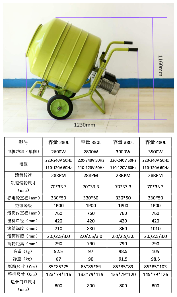 小型混凝土搅拌机产品参数列表