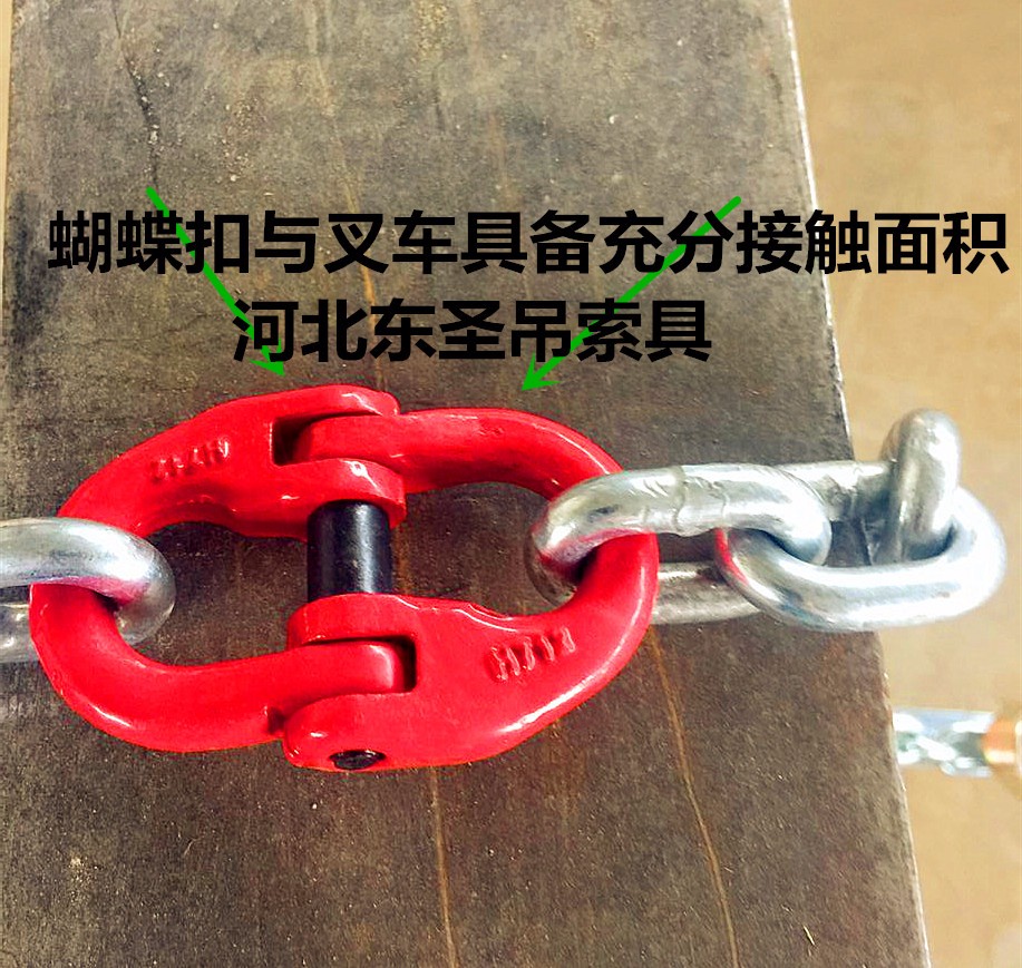 蝴蝶扣与叉车充分接触演示图