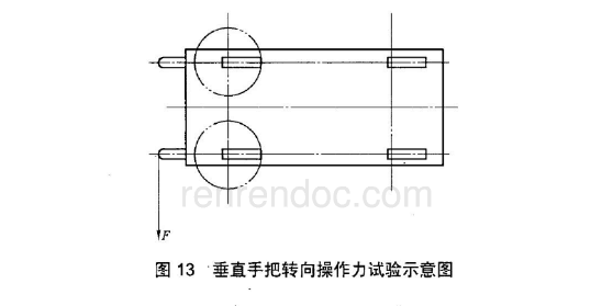 液压叉车作业专项技术标准<技术文献>