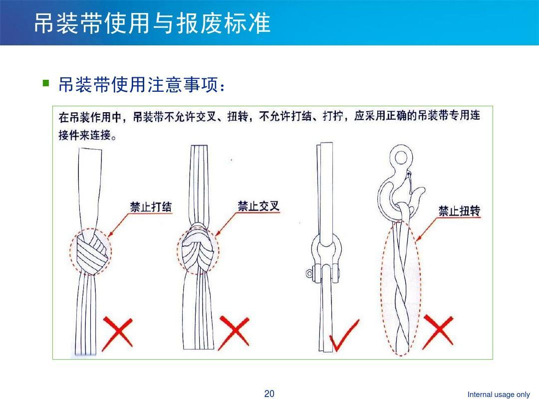 吊装带使用与报废标准